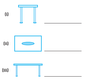 Page 189 Chapter 6 Class 8th NCERT Exemplar
